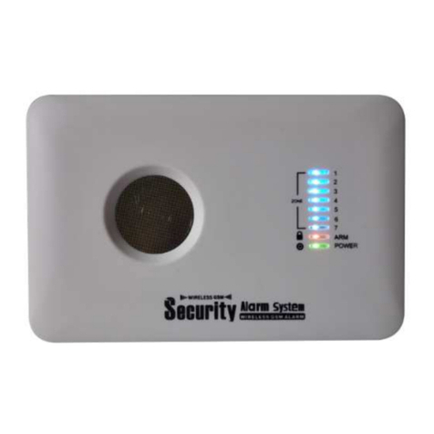 Wizard Electronics Co., Ltd ON-GSM10G User manual