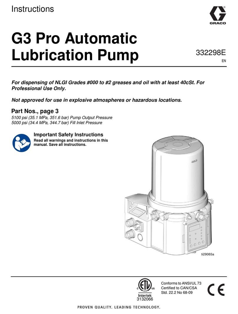 Graco G3 Pro instructions Graco G3 Pro instructions