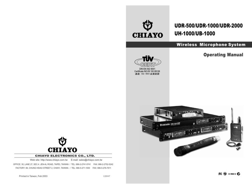 Chiayo UDR-500 User manual