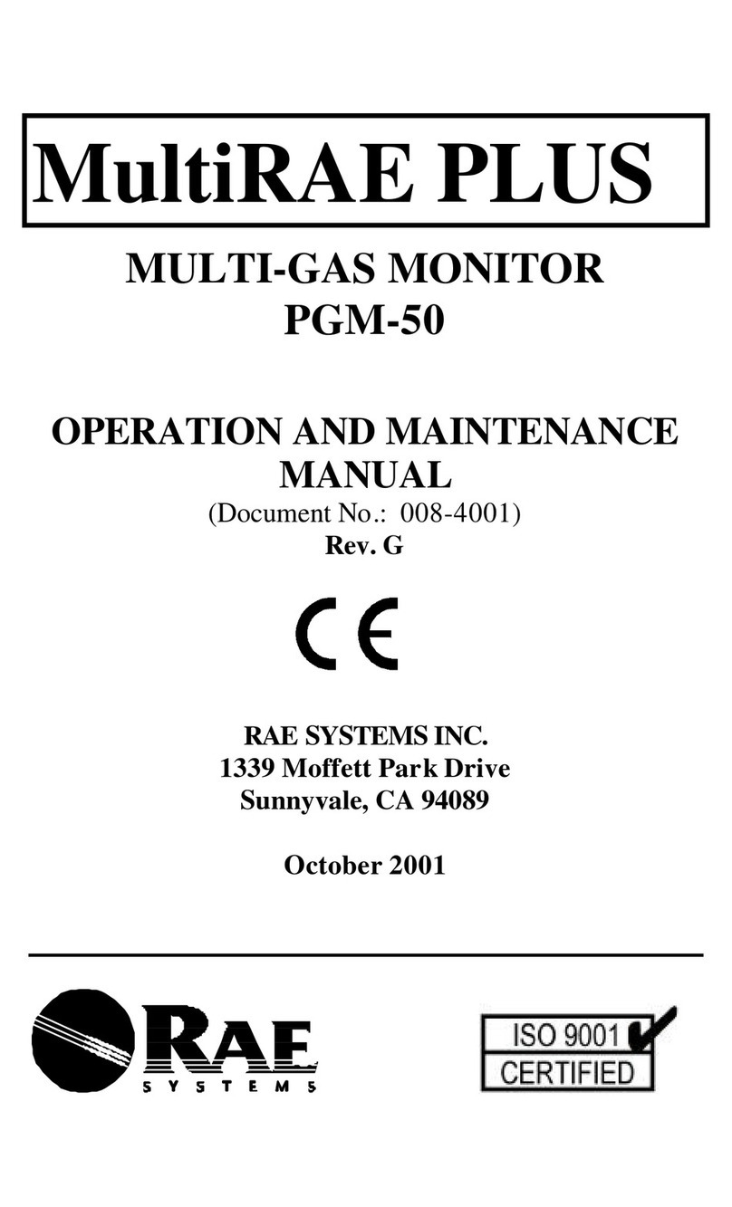 Rae MultiRAE PLUS PGM-50 User manual