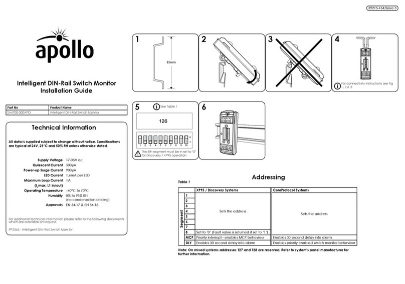 Apollo SA4700-300APO User manual