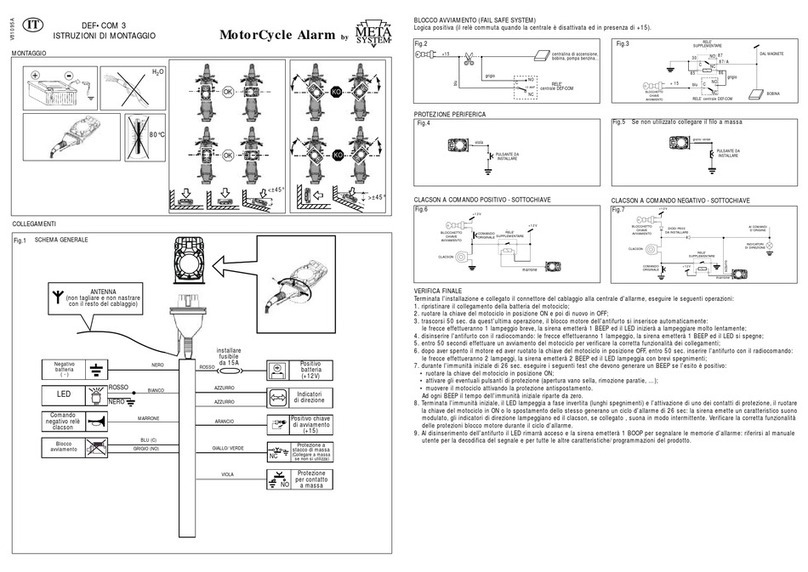 MetaSystem Def Com 3 installation manual
