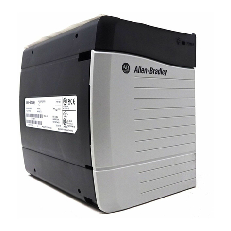 Allen-Bradley ControlLogix 1756-PA75/B User manual
