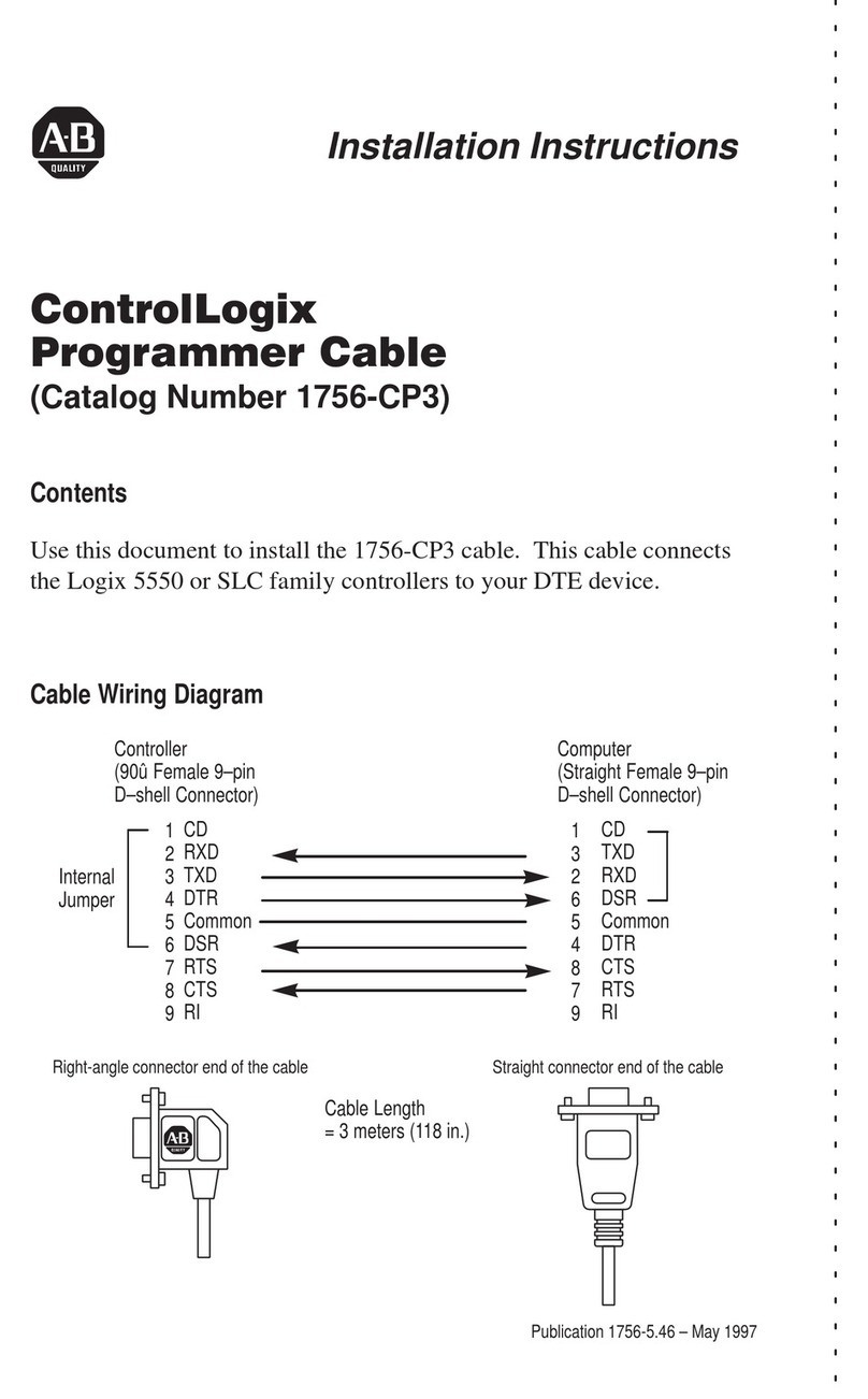 Allen-Bradley ControlLogix 1756-CP3 User manual
