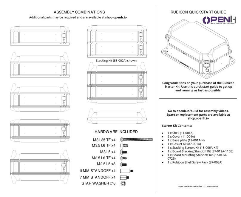 OpenH RUBICON quick start guide