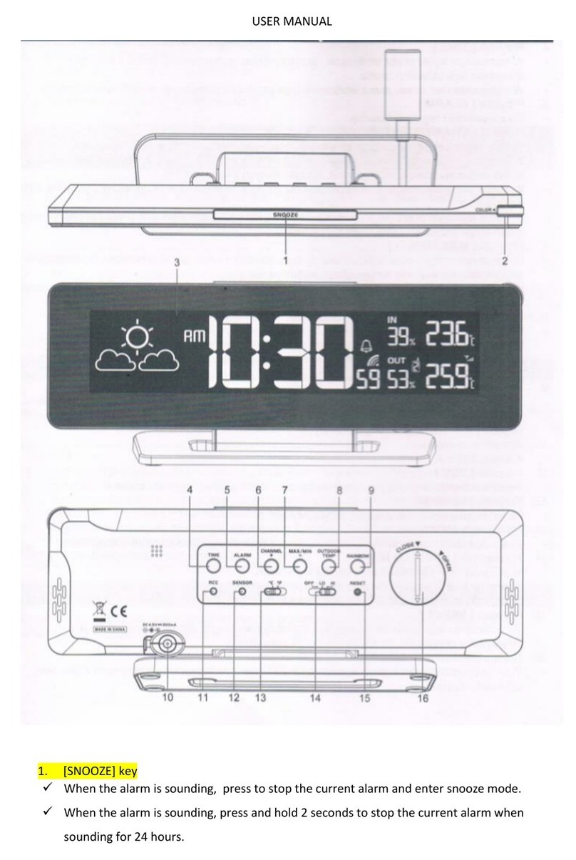 Artforma S1 user manual