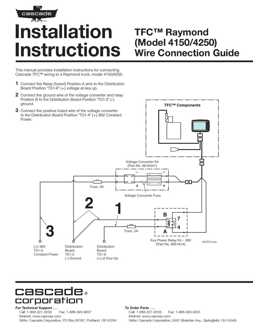 Cascade TFC Raymond 4150 User manual