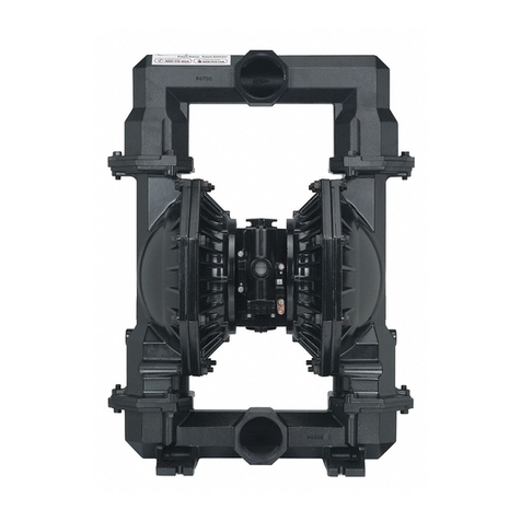 ARO PD30*-*-B series Operator's manual ARO PD30*-*-B series Operator's manual