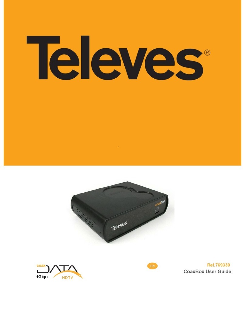 Televes CoaxBox User manual