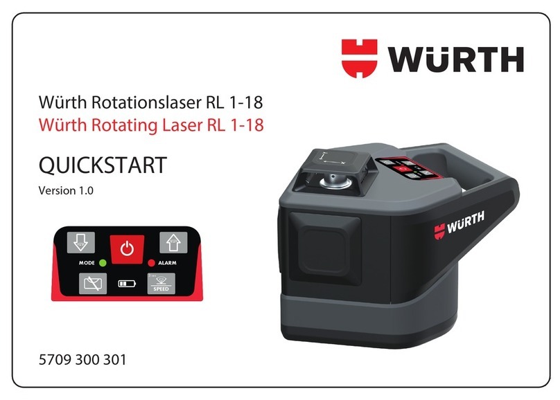 Adolf Wurth GmbH & Co. KG RL 1-18 quick start