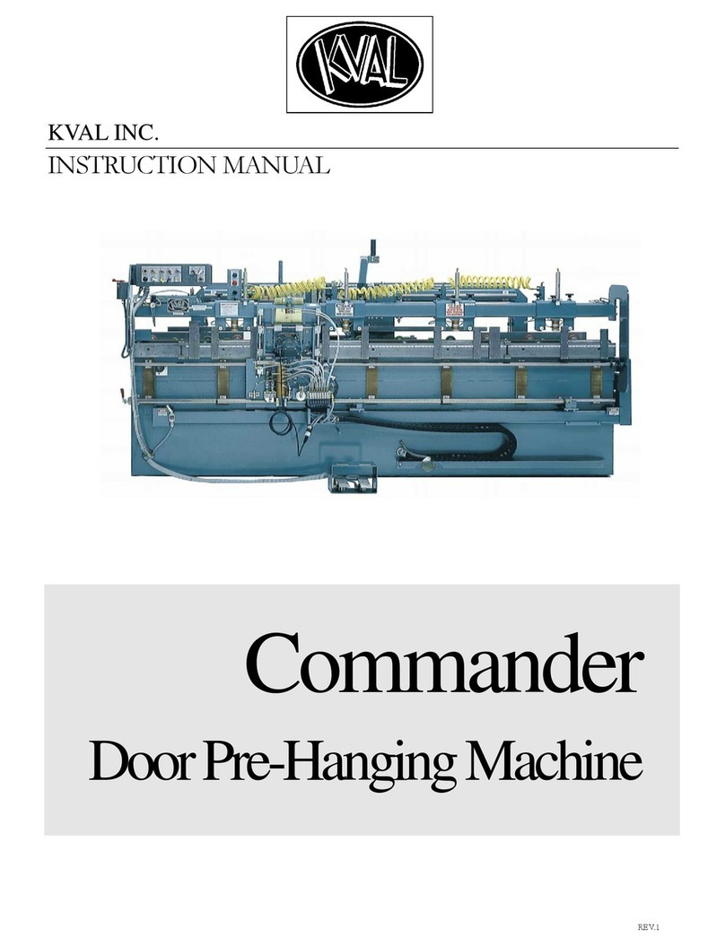 Kval Commander User manual