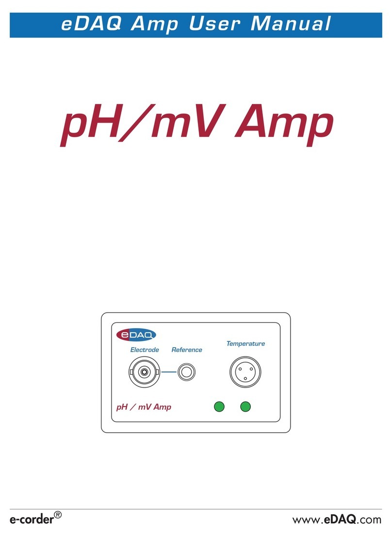 eDAQ e-corder pH/mV Amp user manual