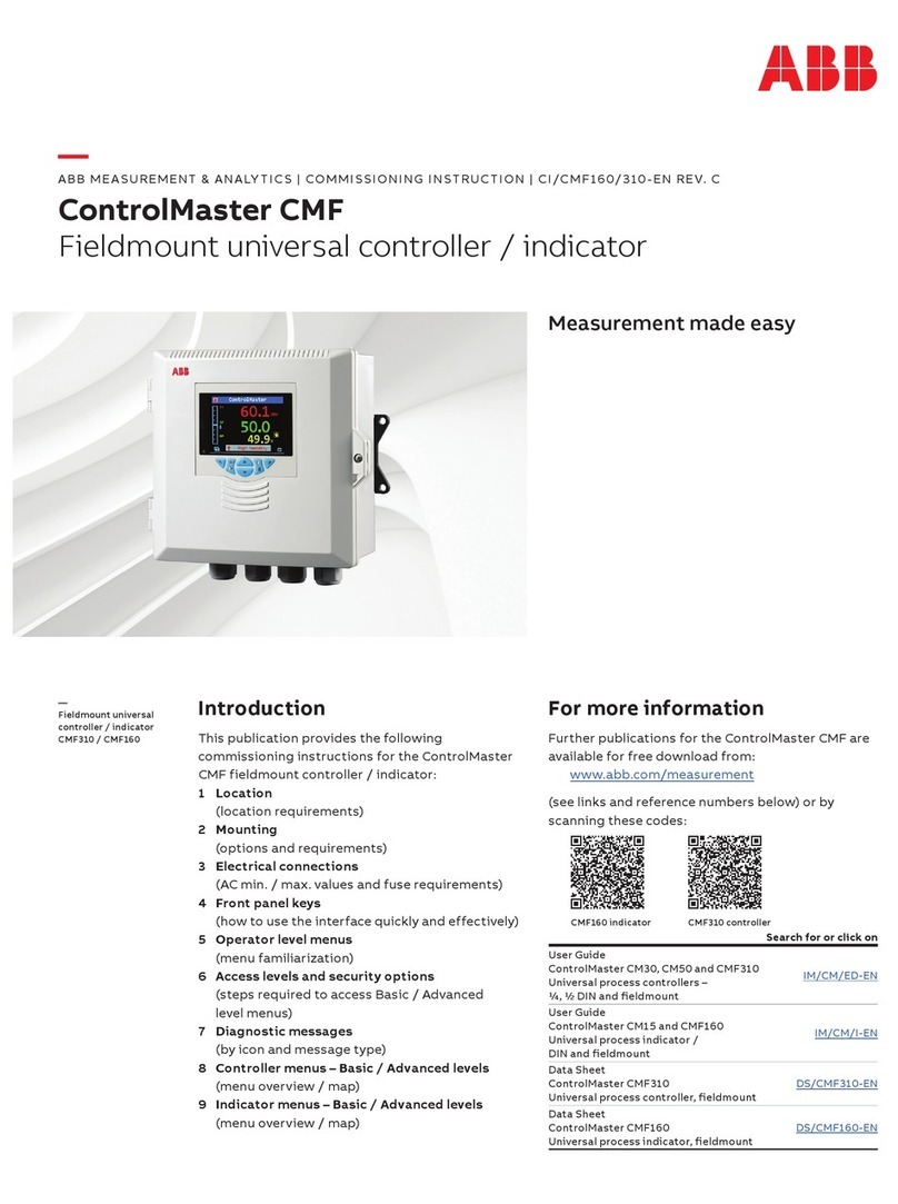 ABB ControlMaster CMF User manual