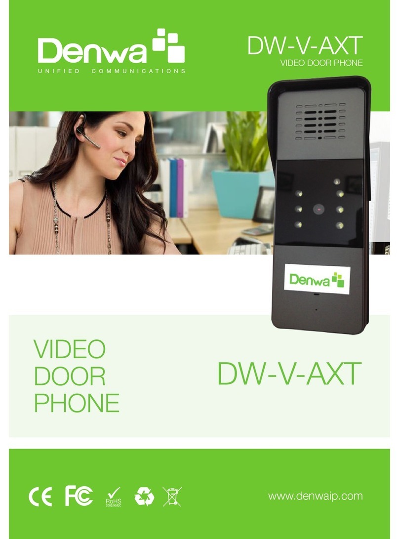 Denwa Communications DW-V-AXT manual