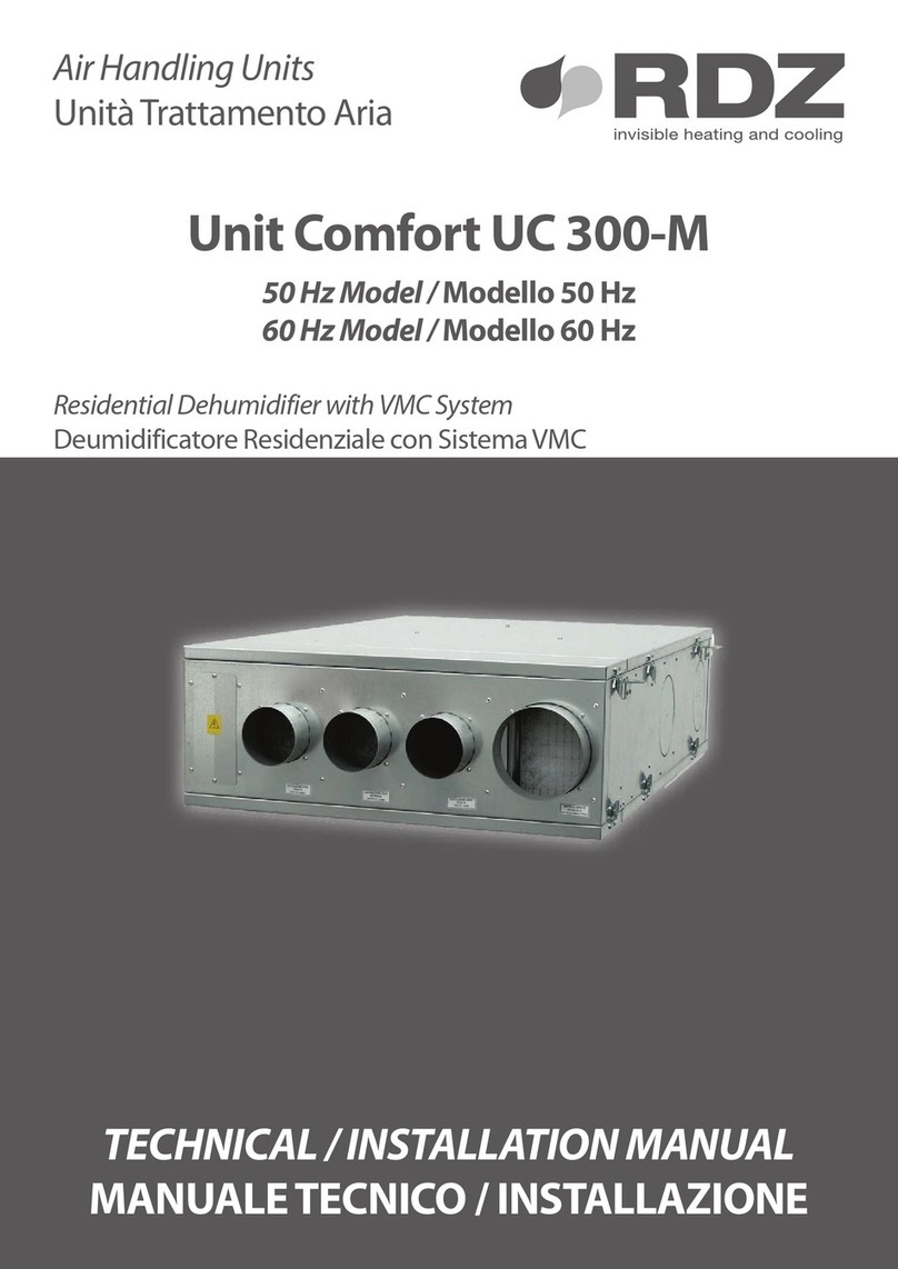 RDZ Unit Comfort UC 300-M Technical document RDZ Unit Comfort UC 300-M Technical document