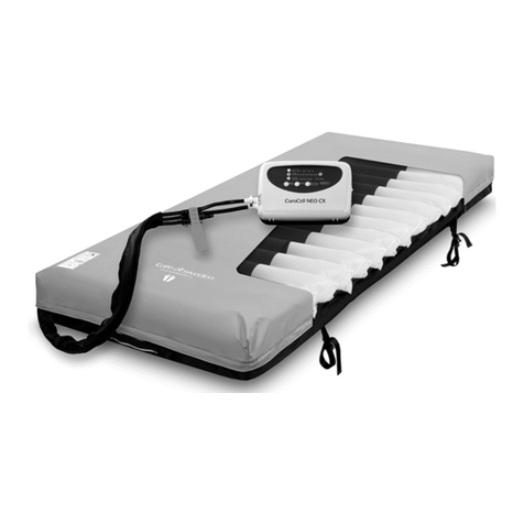 Care of Sweden CuroCell NEO CX13 User manual