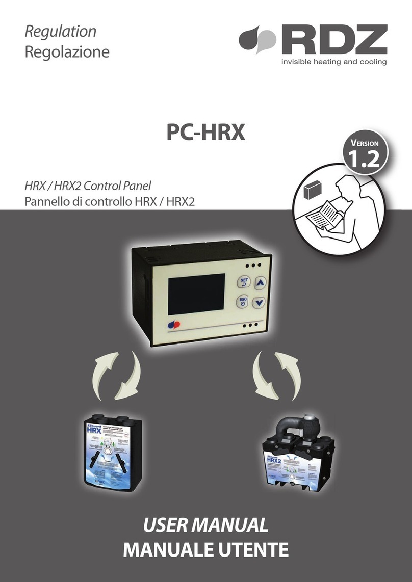 RDZ PC-HRX User manual