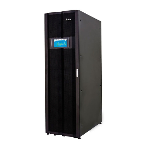 Delta Modulon DPH series User manual