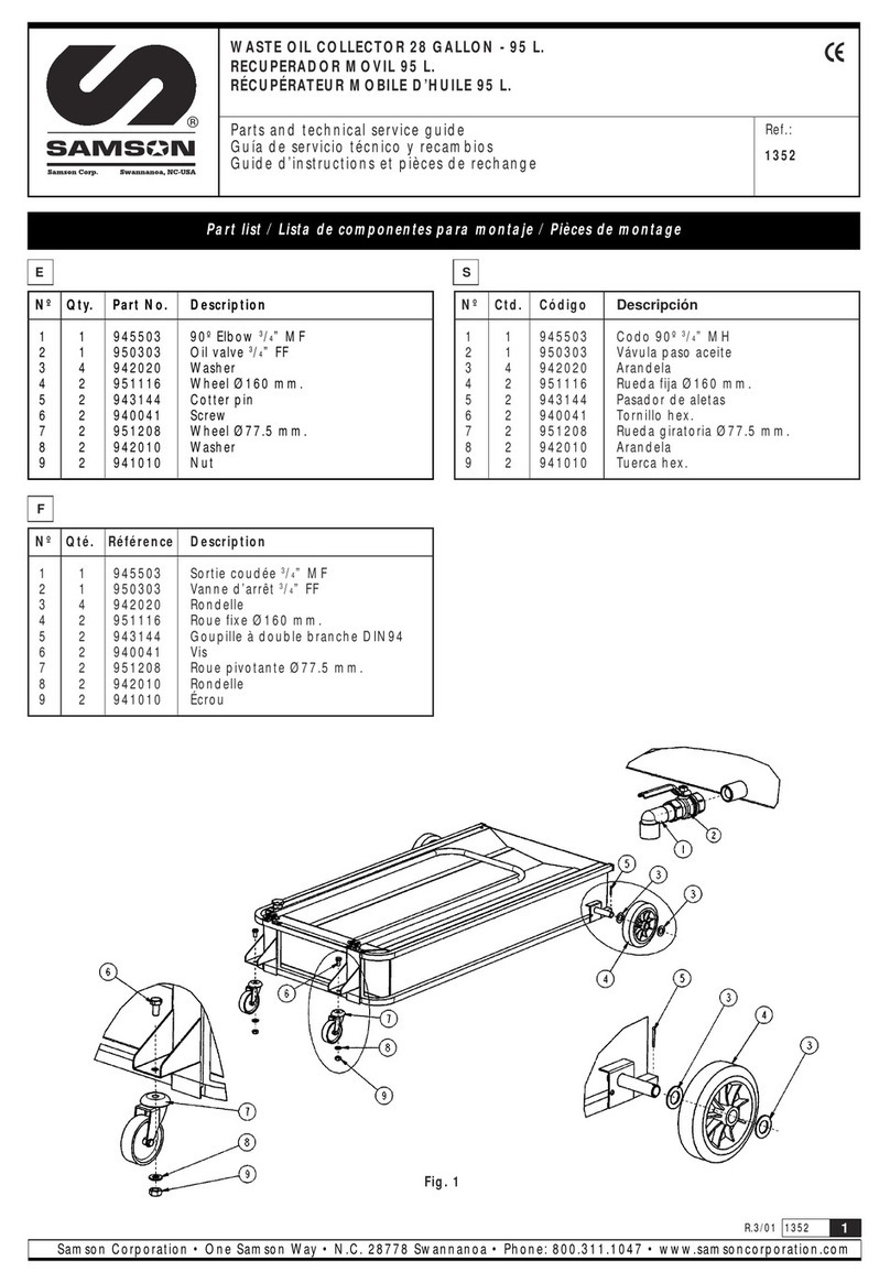 Samson 1352 Parts and technical service guide