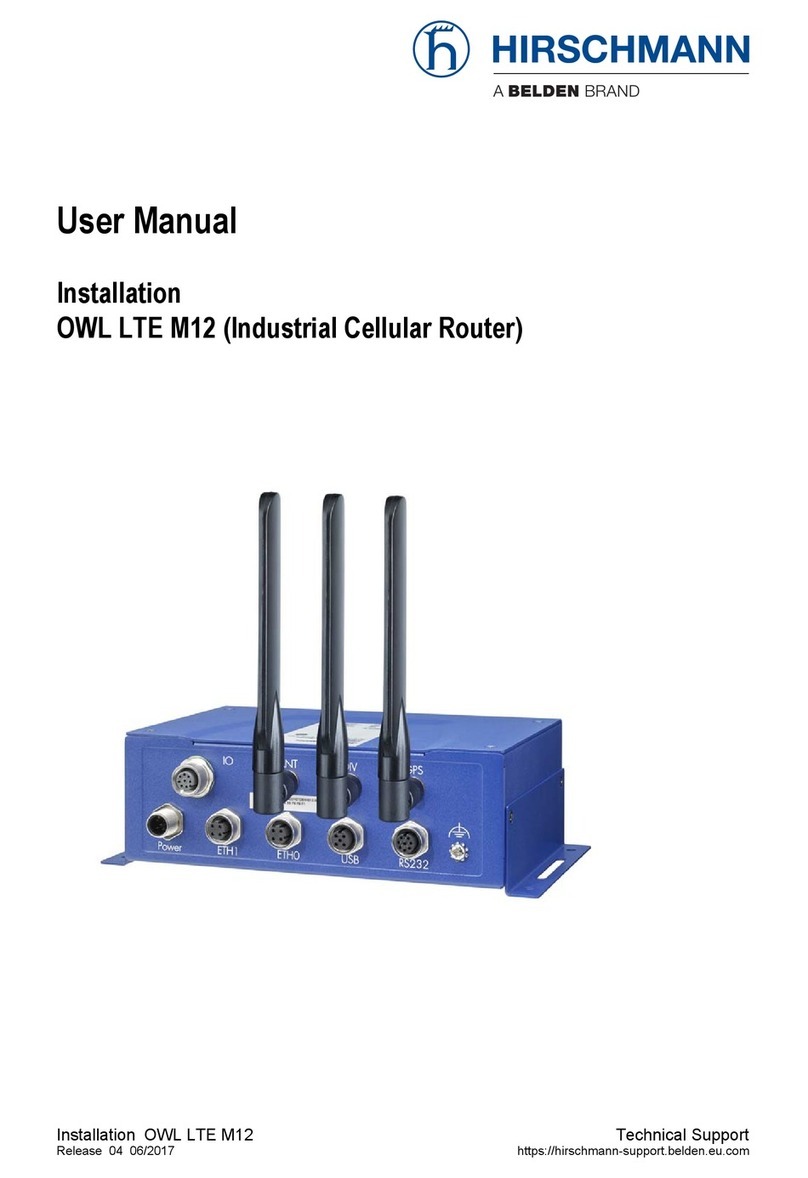 Hirschmann OWL LTE M12 User manual