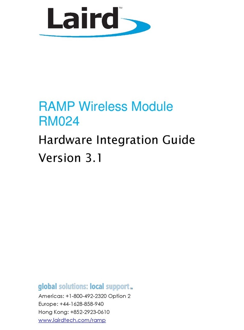 Laird RM024 Quick setup guide Laird RM024 Quick setup guide