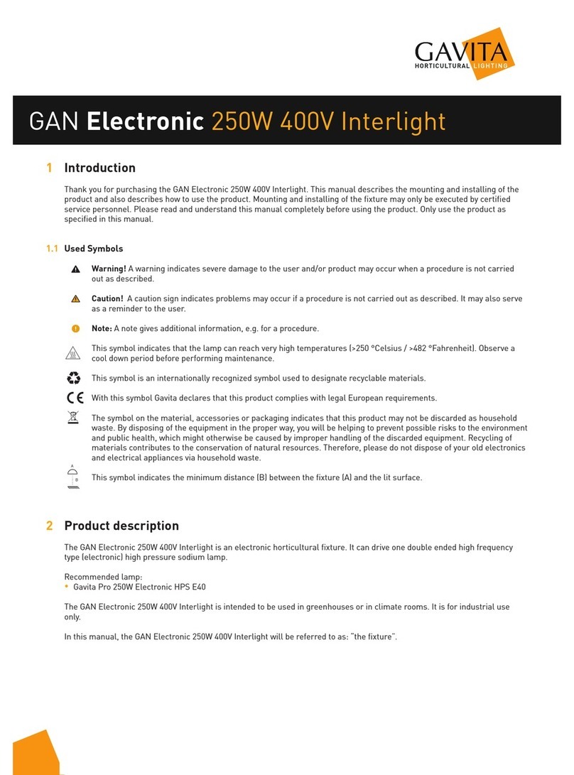Gavita GAN Electronic 250W 400V Interlight User manual