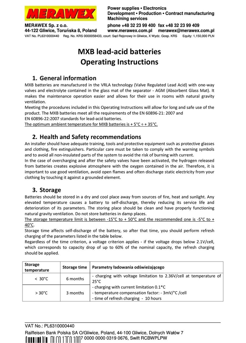 MERAWEX MXB operating instructions