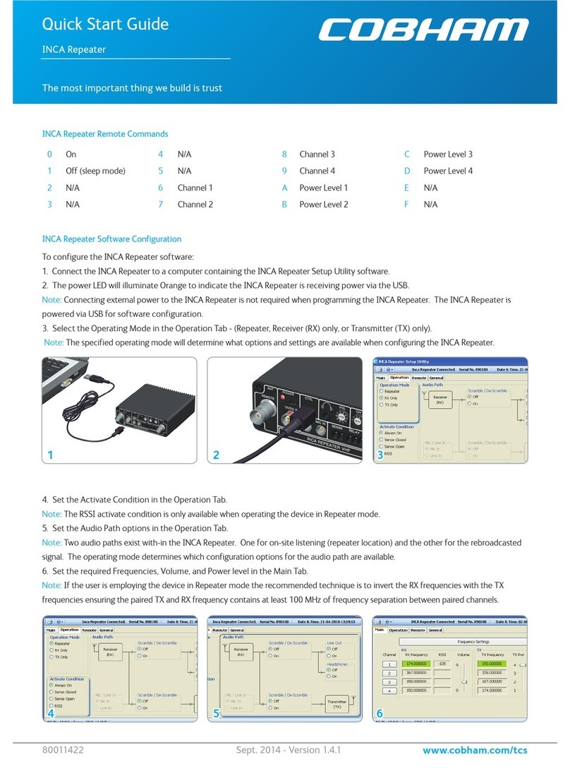 COBHAM INCA Repeater User manual