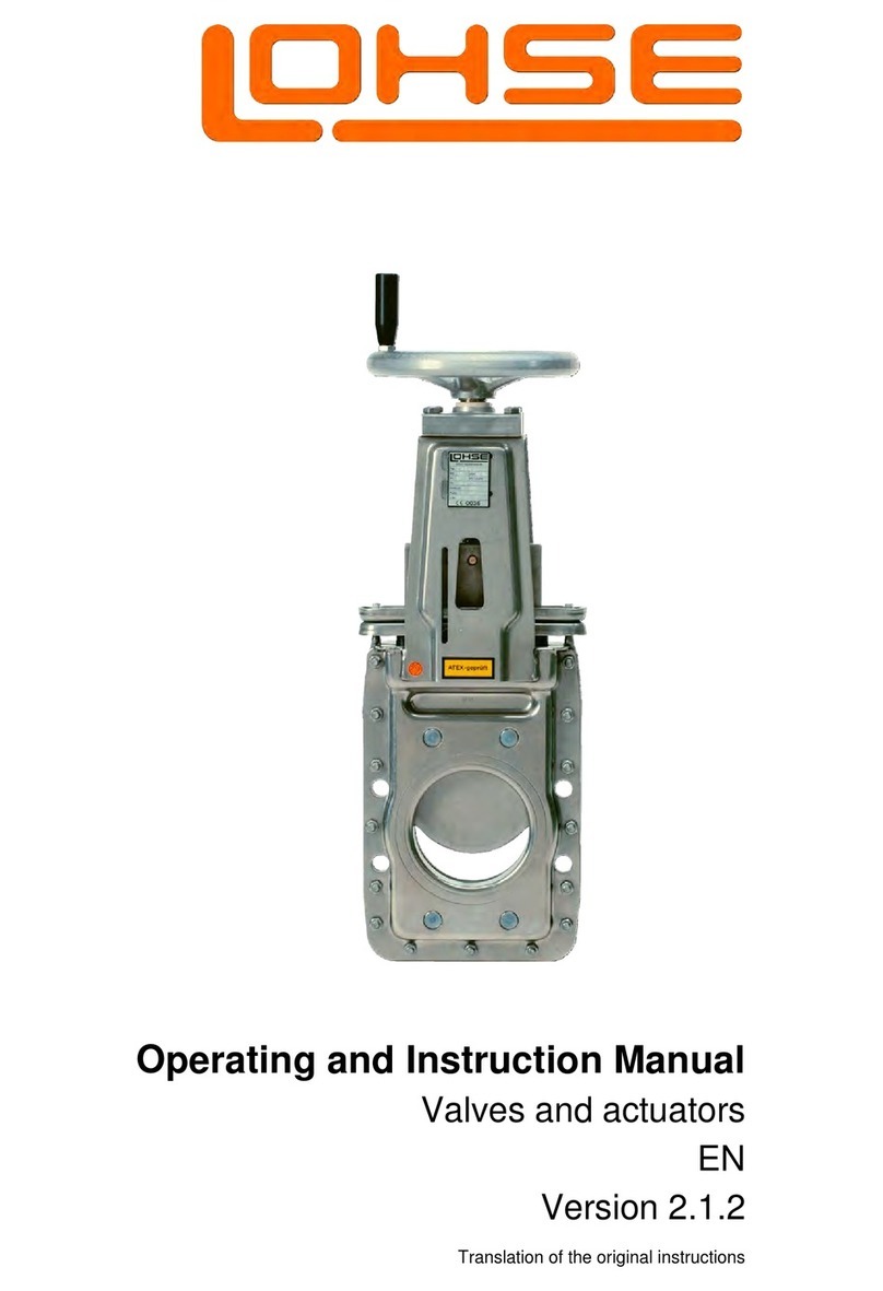 LOHSE CNA Series User manual