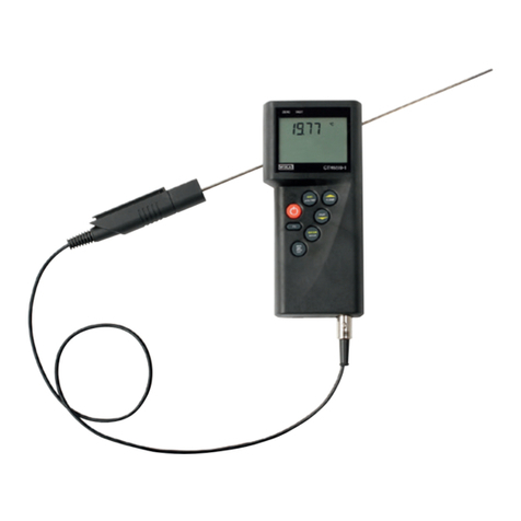 WIKA CTH63I0 User manual