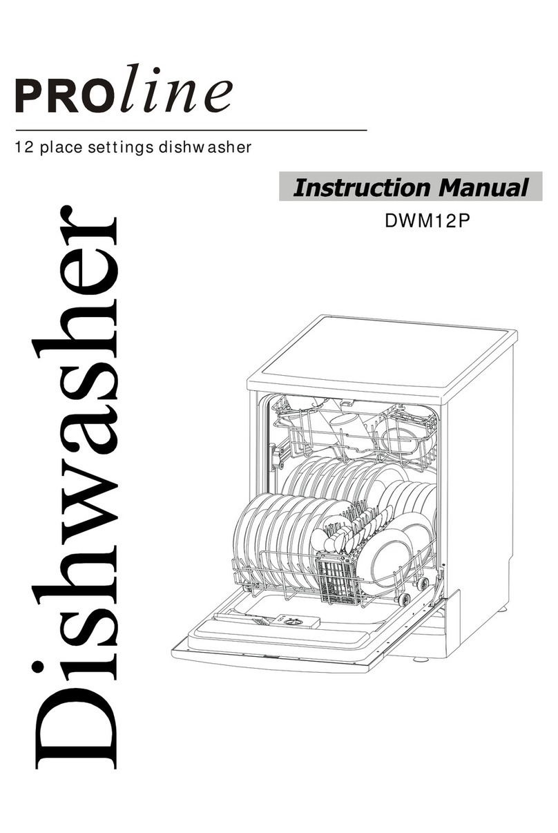 Proline DWM12P User manual