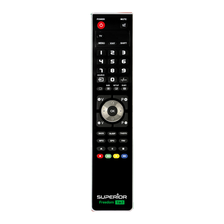 Superior Electronics FREEDOM USB 4IN1 User manual