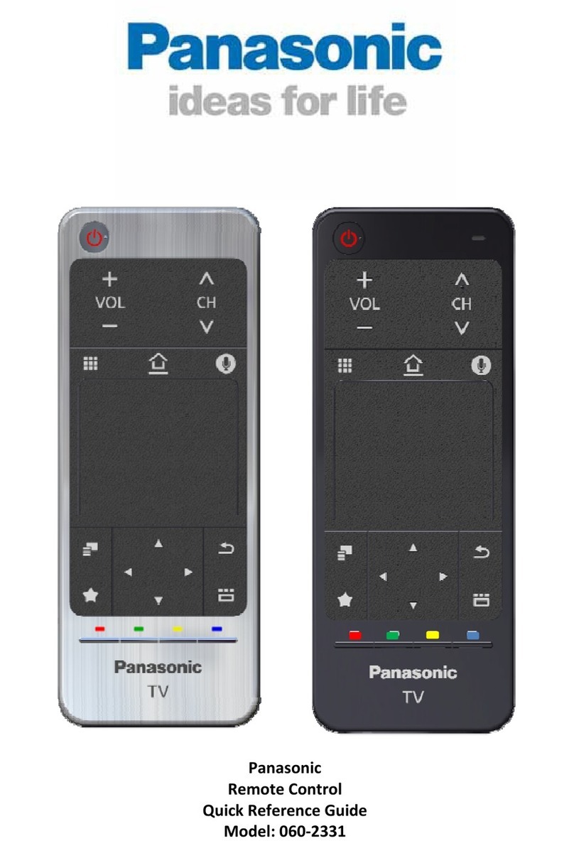 Panasonic 060-2331 Quick reference guide