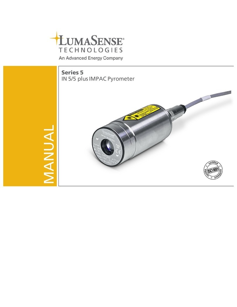 LumaSense technologies 5 Series User manual