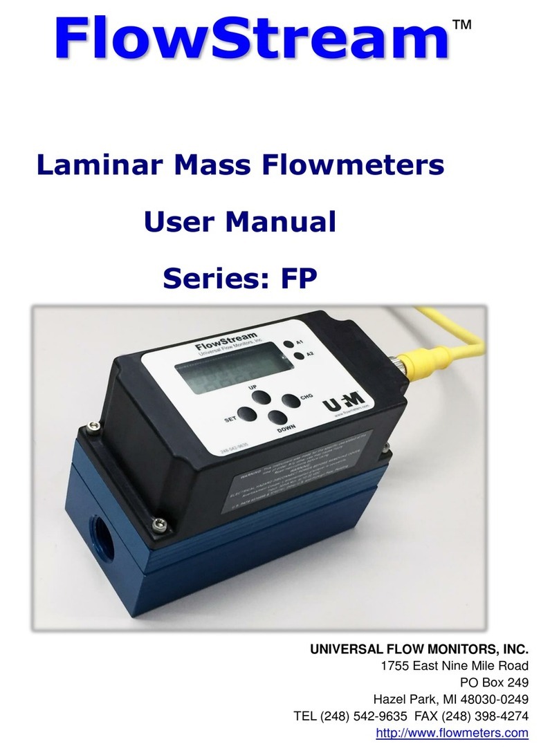 Universal Flow Monitors FlowStream FP-EF-2N-360SCFH-CO2-X1B User manual