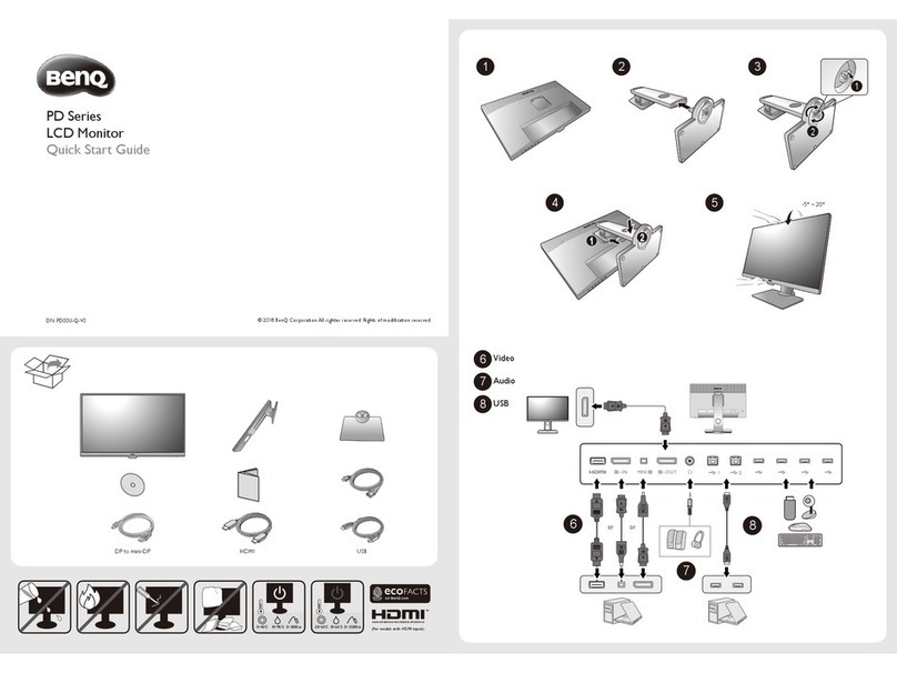 BenQ PD Series User manual