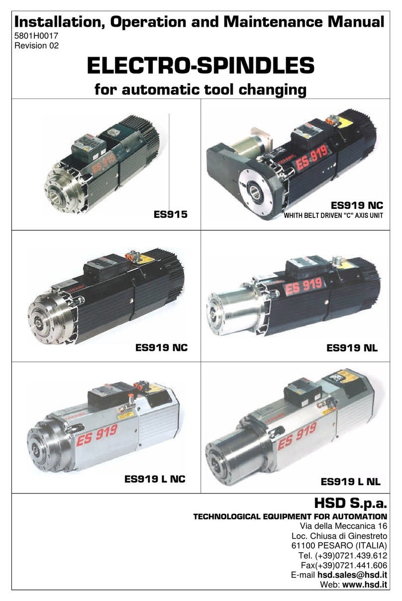 HSD ES915 Installation, operation and maintenance manual HSD ES915 Installation, operation and maintenance manual