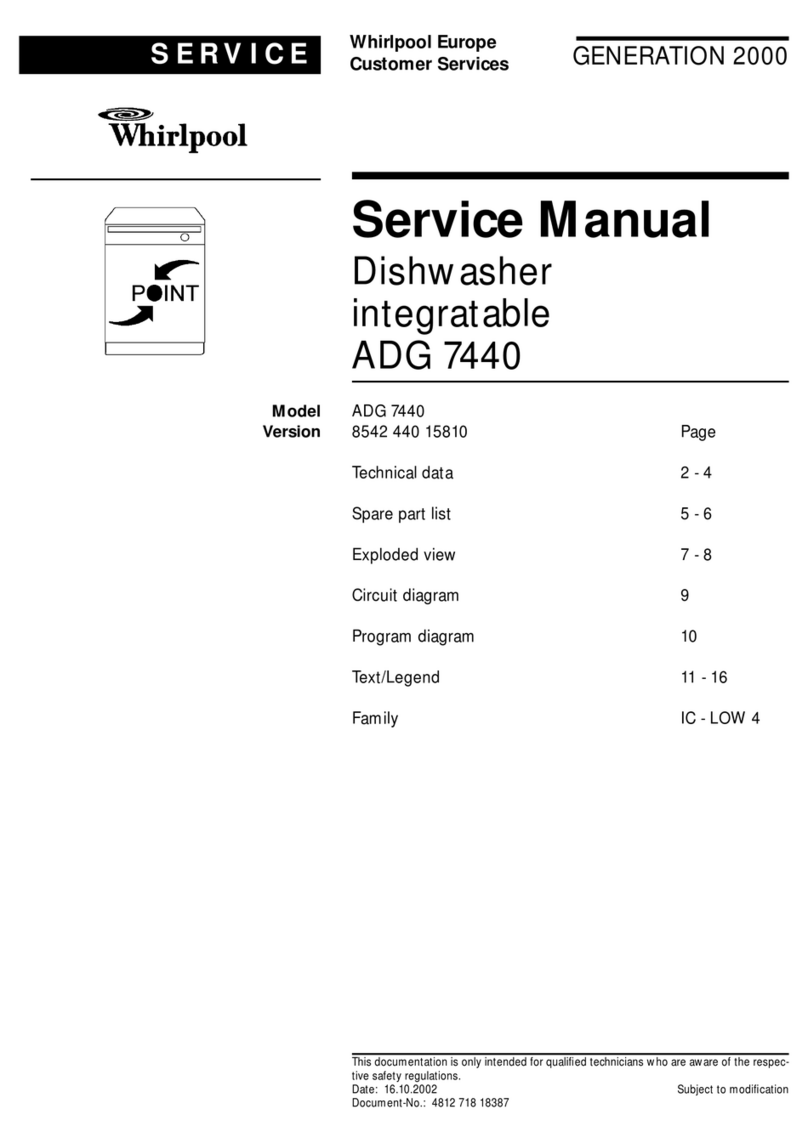 Whirlpool ADG 7440 Service manual