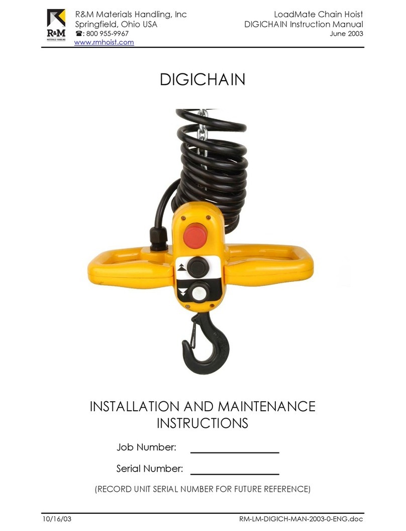 R&M DIGICHAIN User manual