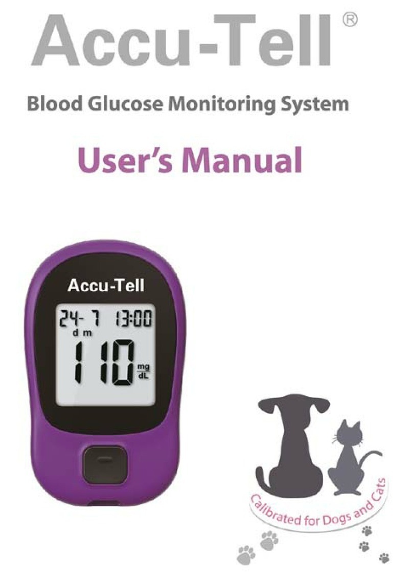 Accu-Tell VGM06 user manual