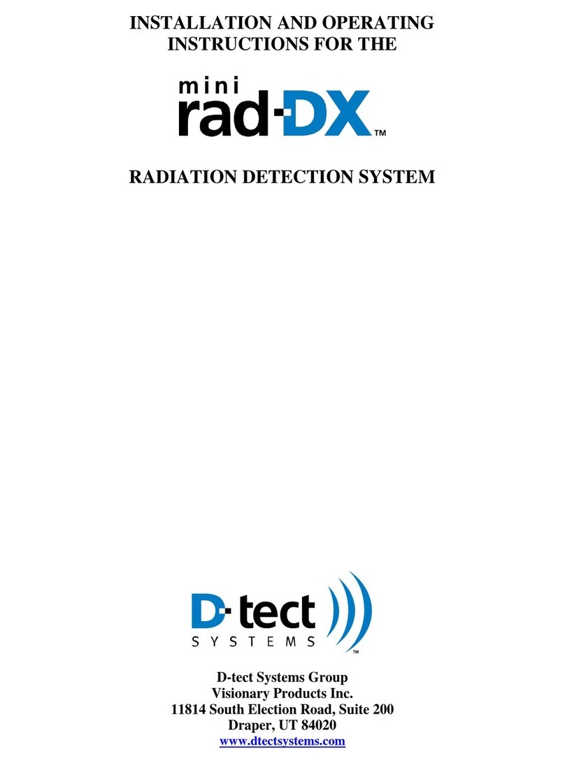 D-tect Systems MiniRad-DX User manual