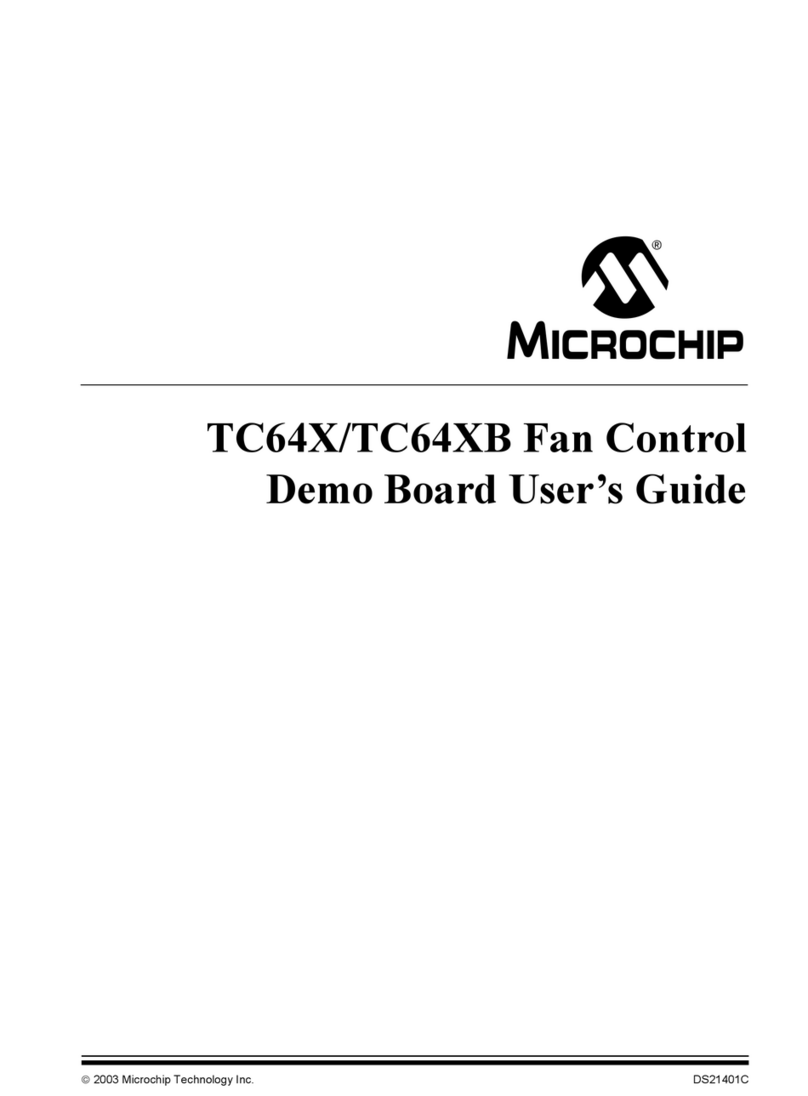 Microchip Technology TC64X User manual