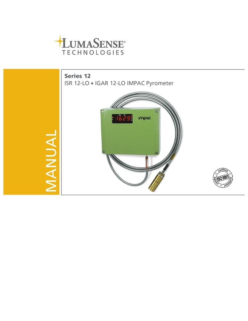 LumaSense technologies IGAR 12-LO User manual