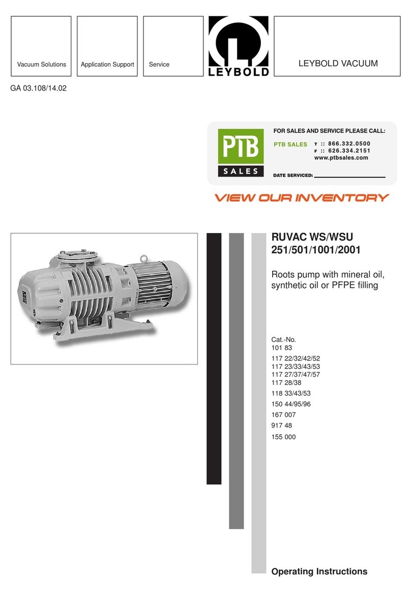 LEYBOLD RUVAC WS 251 operating instructions