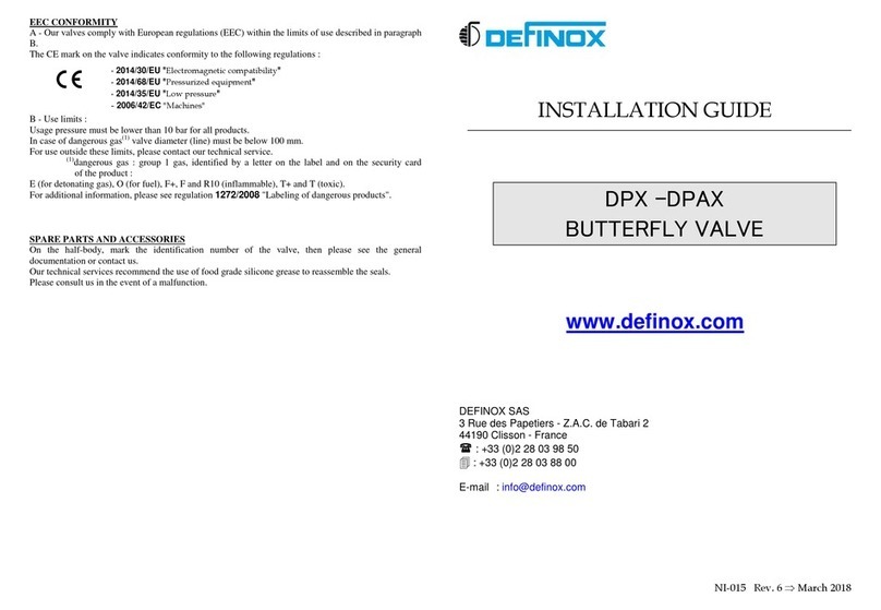 Definox DPAX User manual