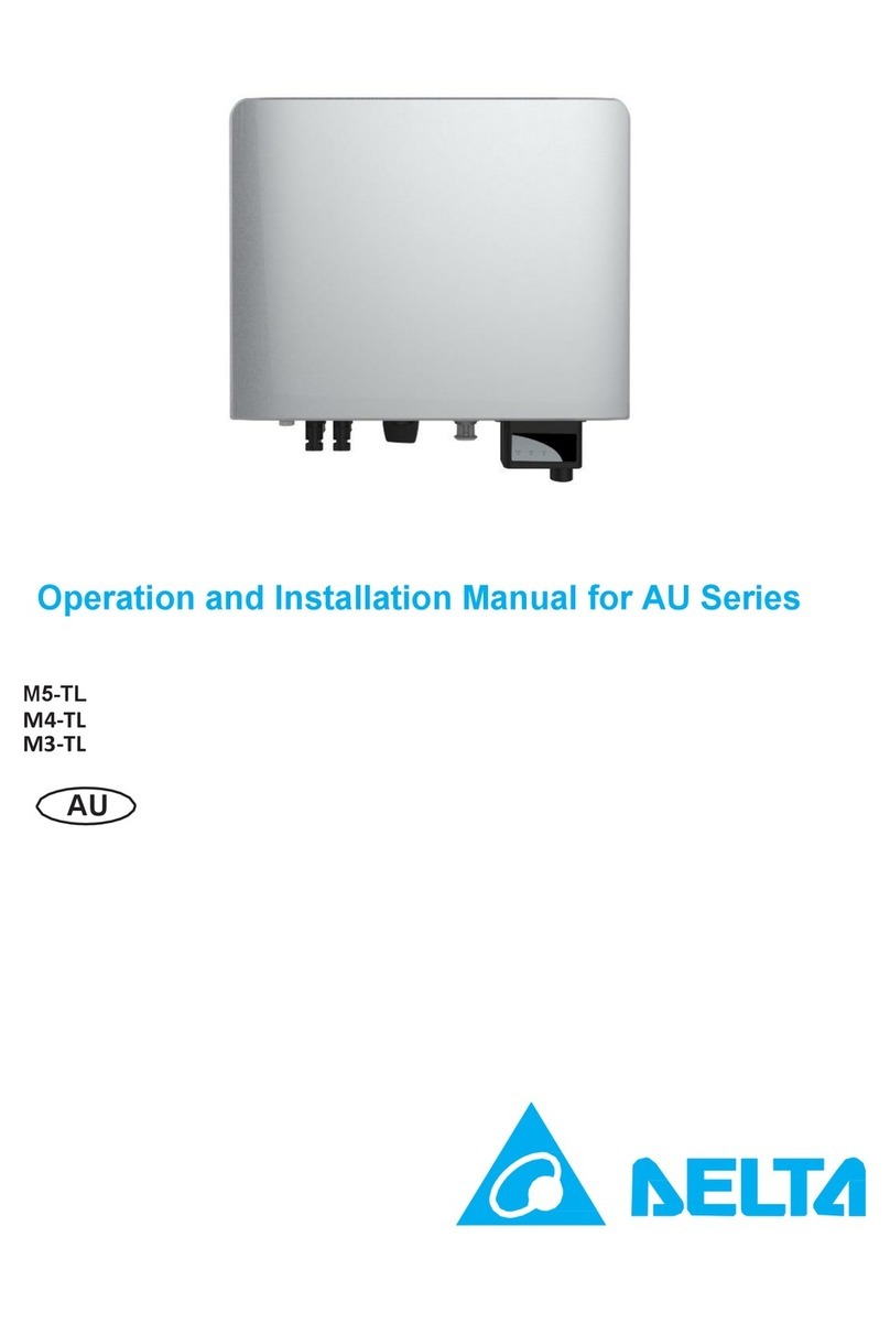 Delta AU Series Specification sheet