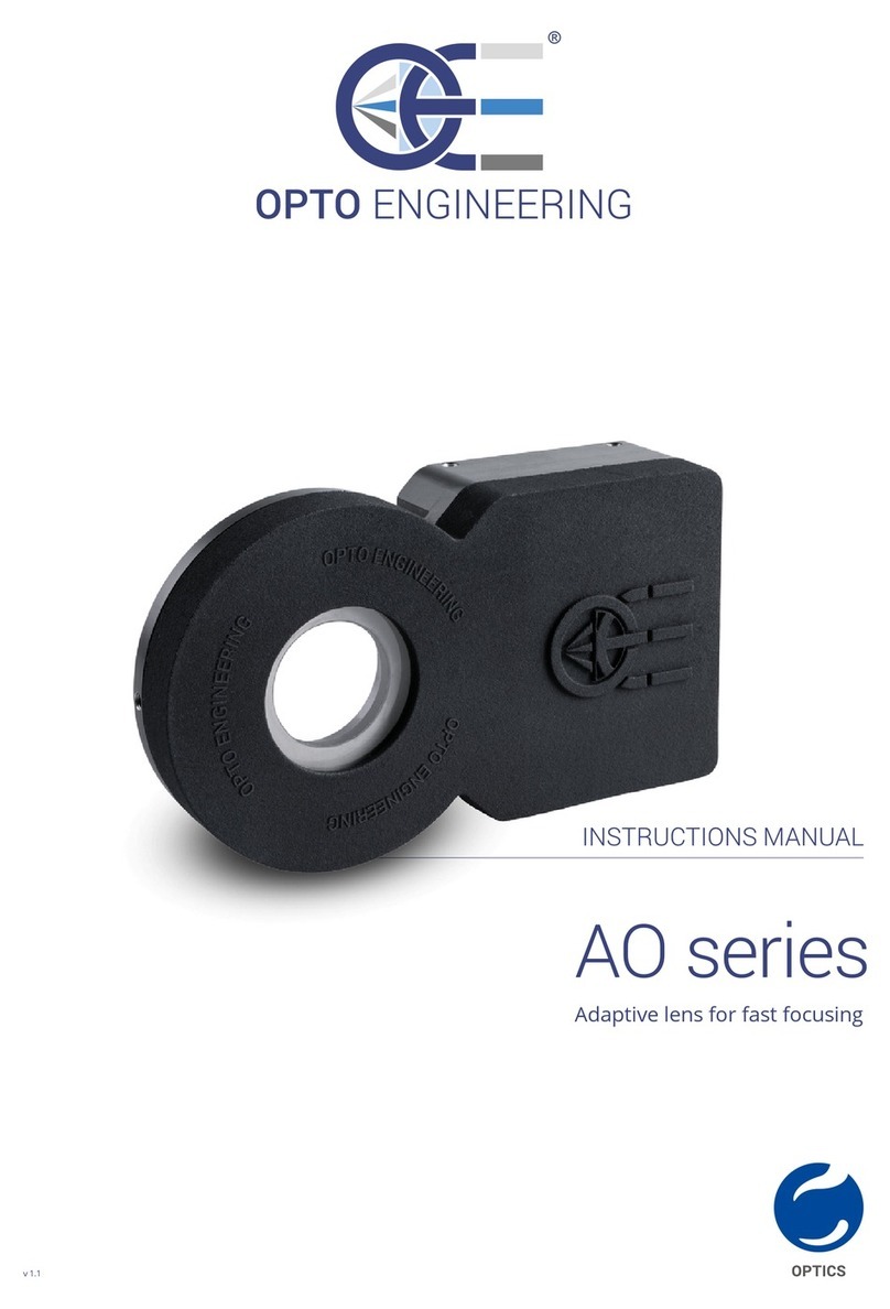 opto engineering AOL0223B User manual