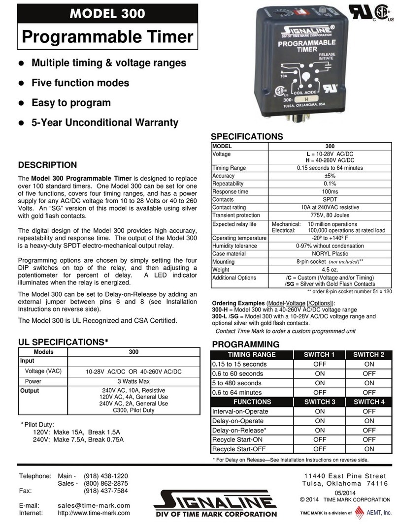 Signaline 300 installation instructions