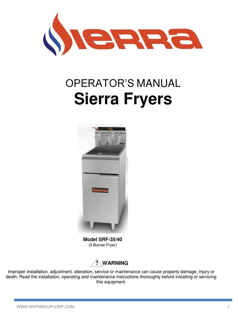 Sierra SRF-35/40 Operator's manual