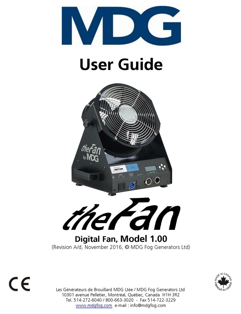 MDG theFAN 1.00 user guide